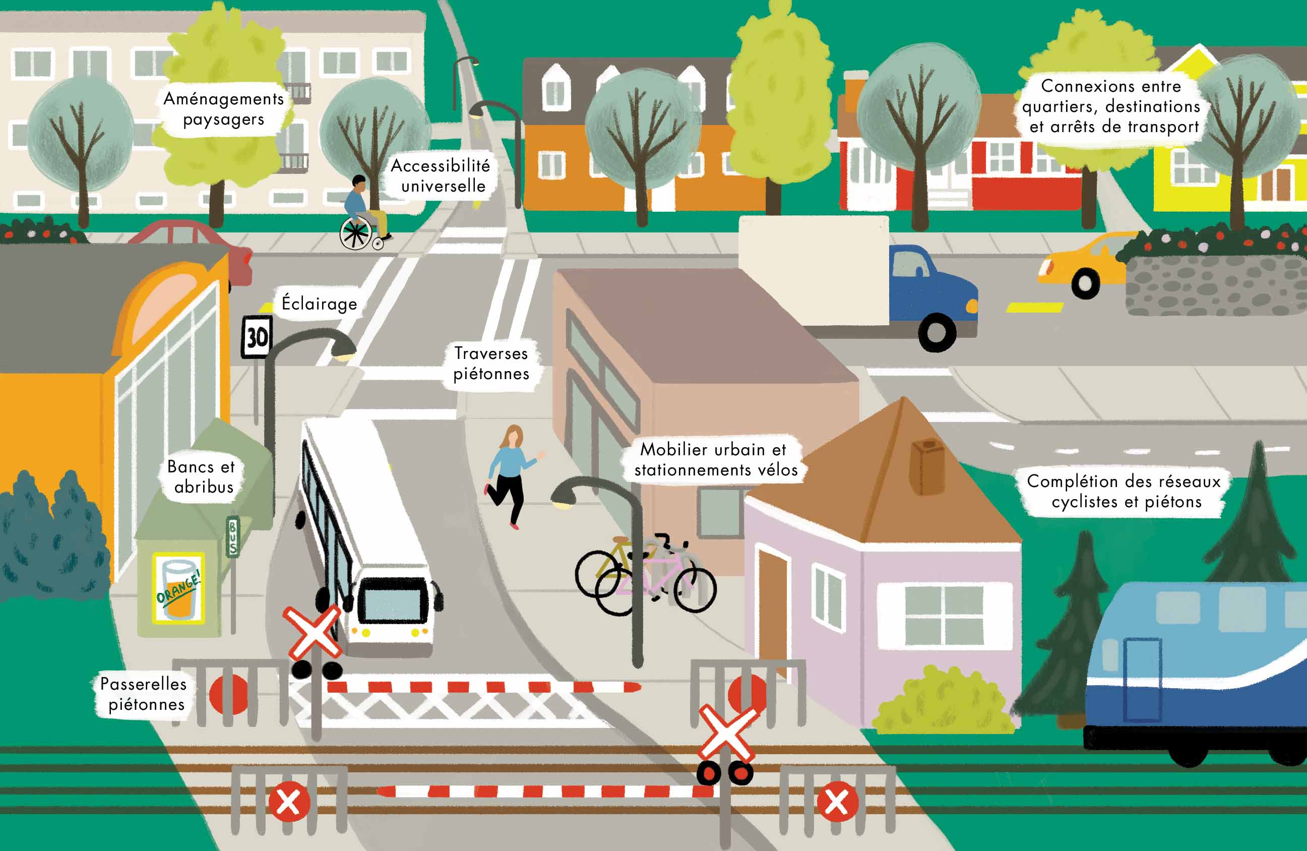 Plan d’urbanisme MontSaintHilaire Bricolage Urbain